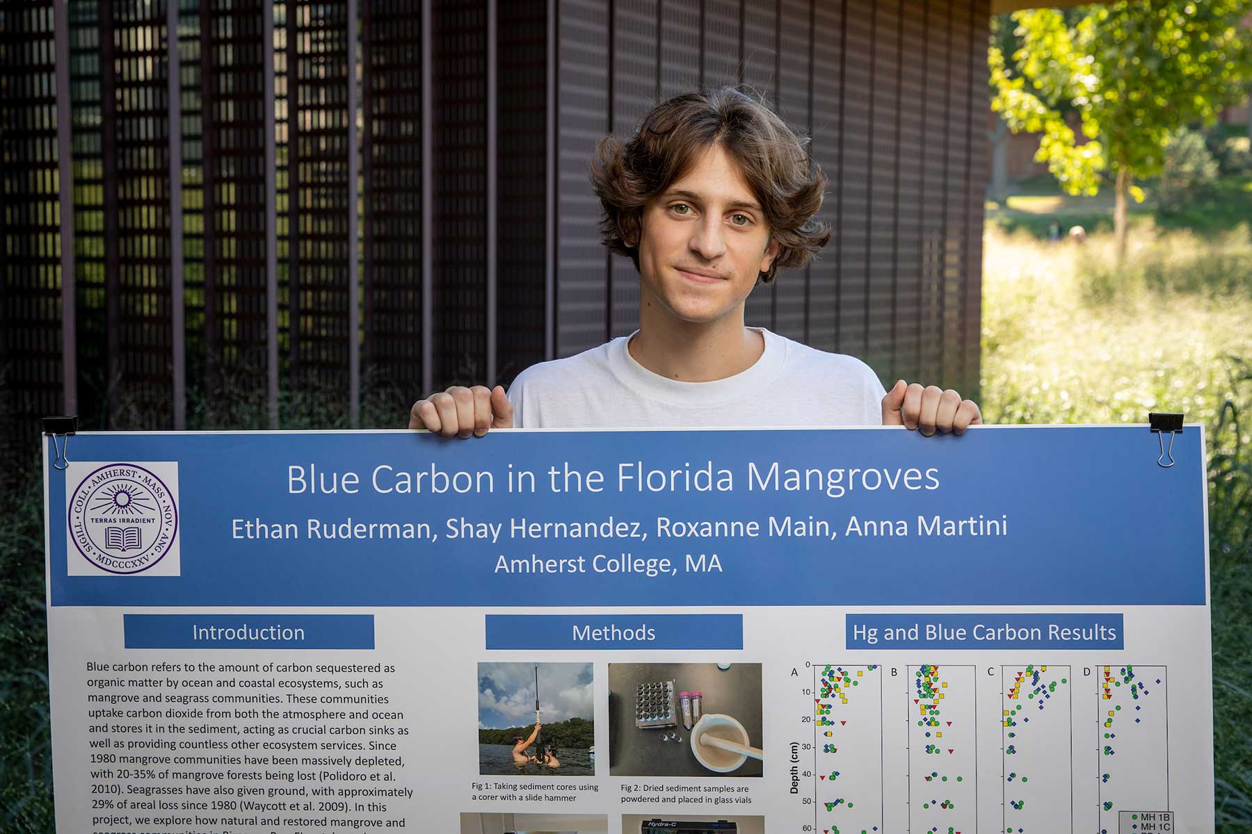 Ethan Ruderman '25 holds a poster of his summer research Blue Carbon in the Florida Mangroves.