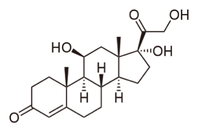 Cortisol