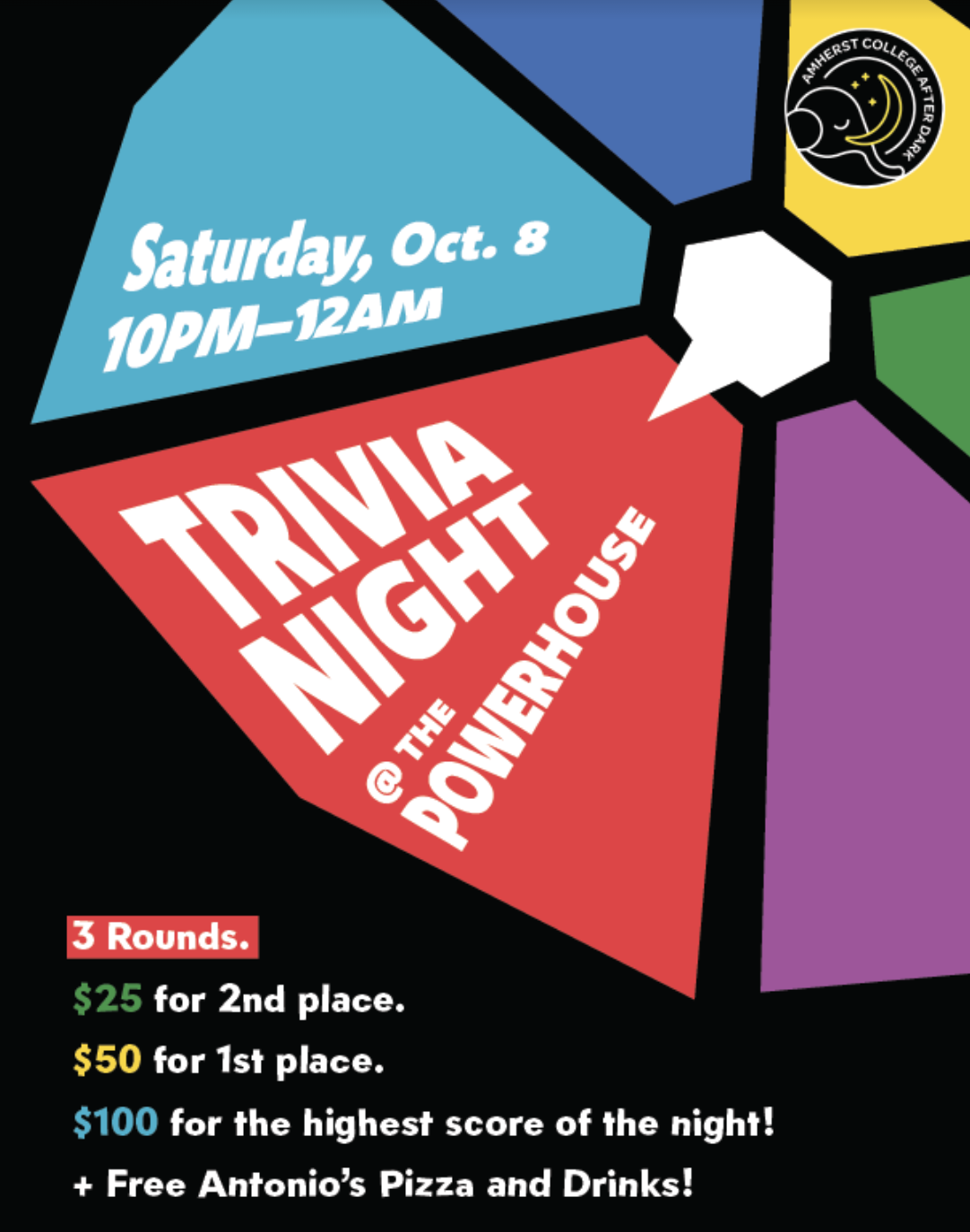 Games for Between Rounds at Trivia Nights