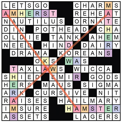 A completed crossword whose solution is described in the accompanying text