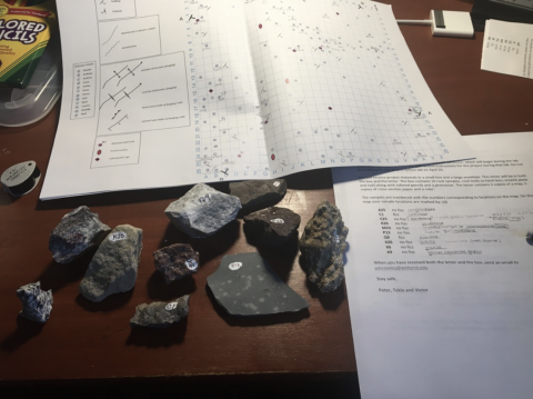 Final project papers and small rock samples on desk